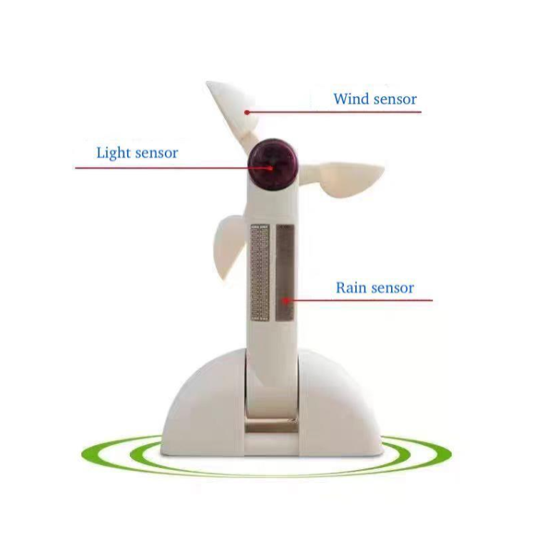 Wind and Rain Sensors
